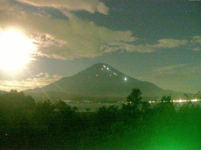 山中湖からの富士山