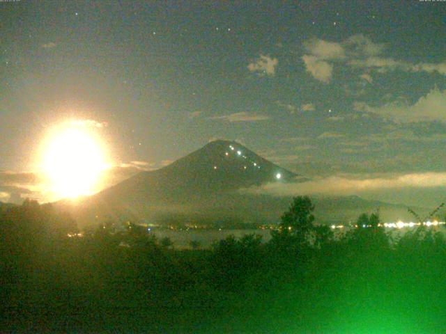 山中湖からの富士山