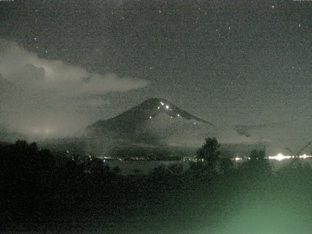 山中湖からの富士山