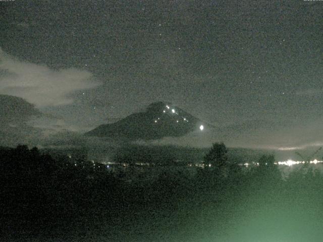 山中湖からの富士山