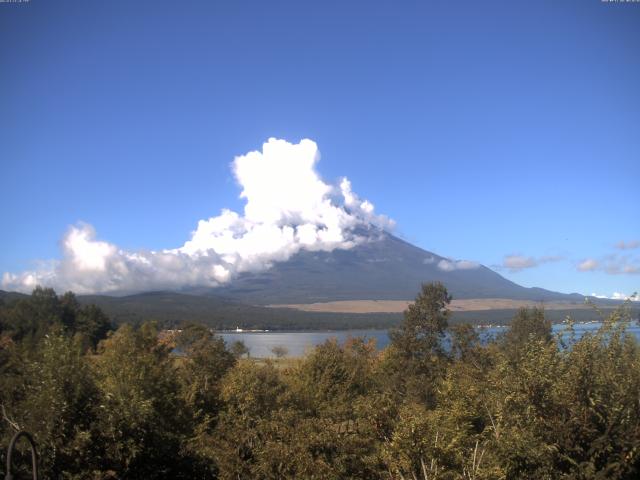 山中湖からの富士山