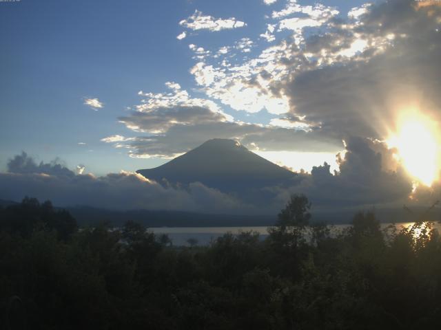 山中湖からの富士山