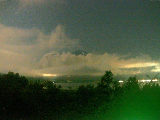 山中湖からの富士山