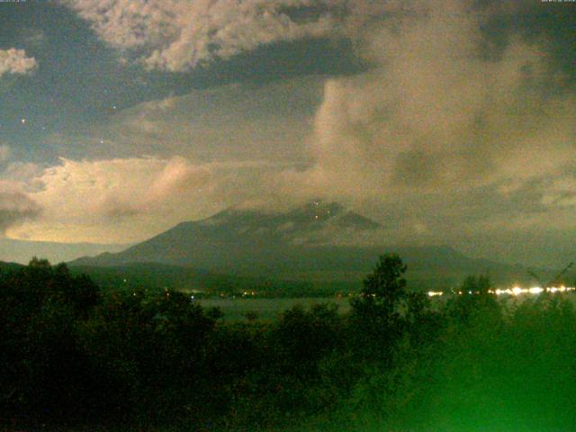 山中湖からの富士山