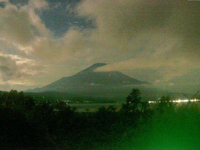 山中湖からの富士山