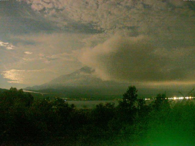 山中湖からの富士山