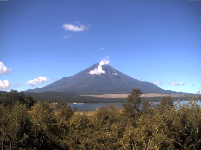 山中湖からの富士山