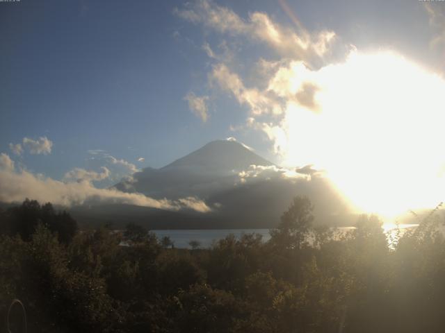 山中湖からの富士山