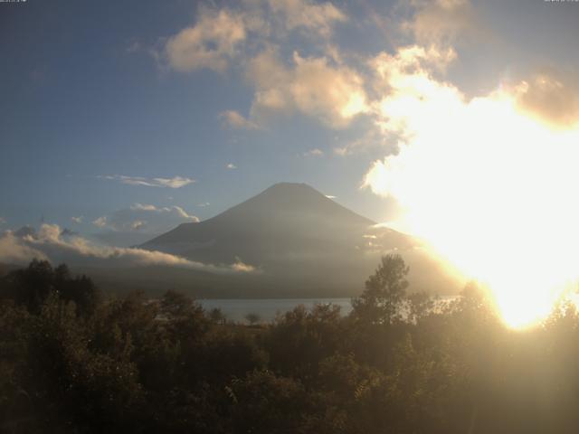 山中湖からの富士山