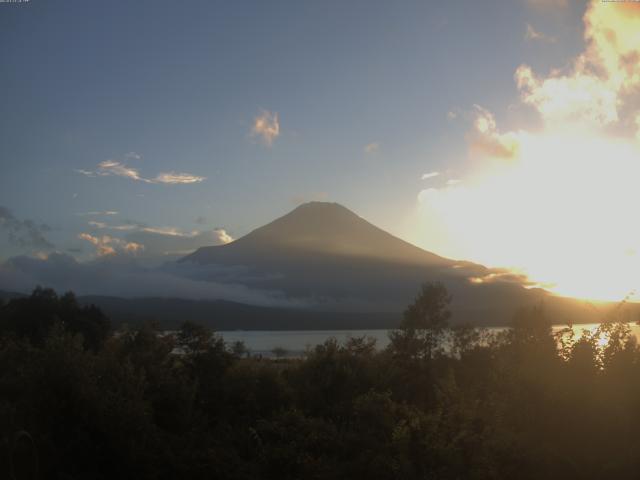 山中湖からの富士山