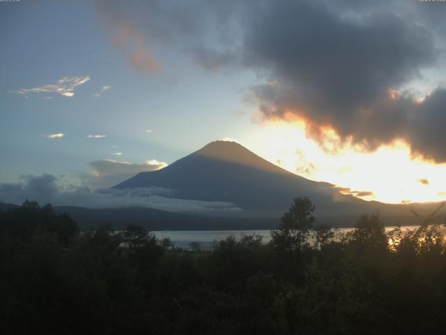 山中湖からの富士山