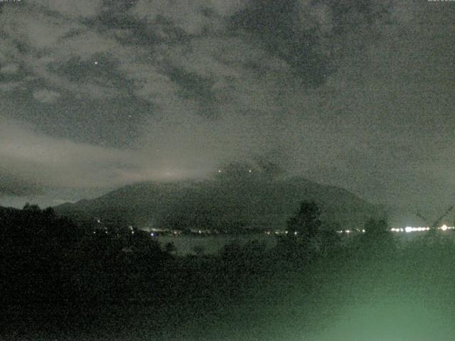 山中湖からの富士山