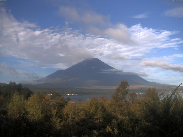 山中湖からの富士山