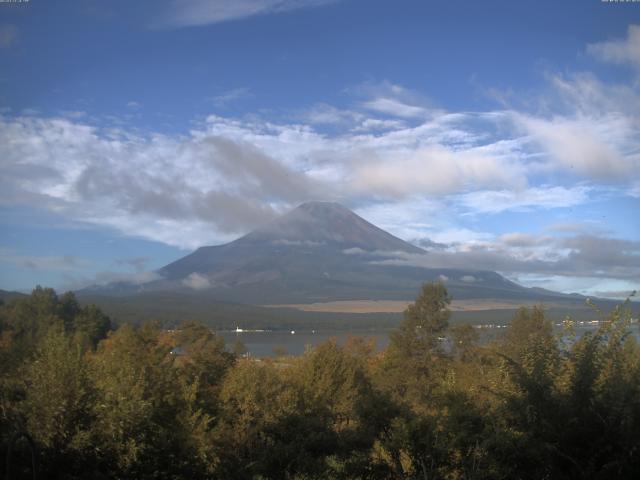 山中湖からの富士山