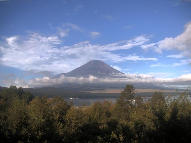 山中湖からの富士山