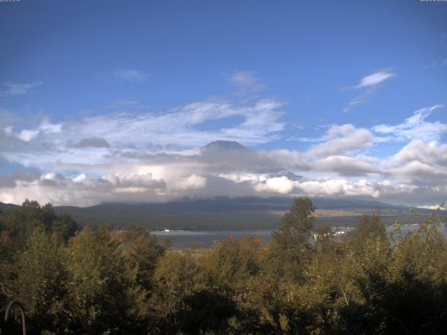 山中湖からの富士山