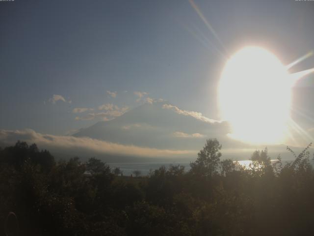 山中湖からの富士山