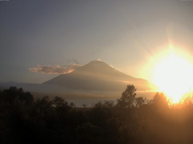 山中湖からの富士山