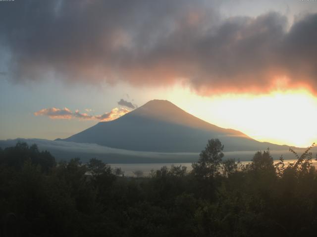 山中湖からの富士山