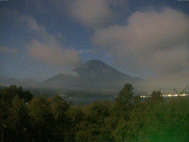 山中湖からの富士山