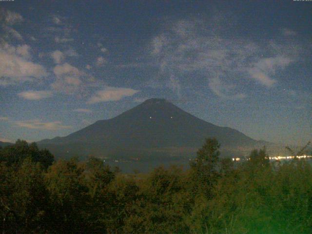 山中湖からの富士山