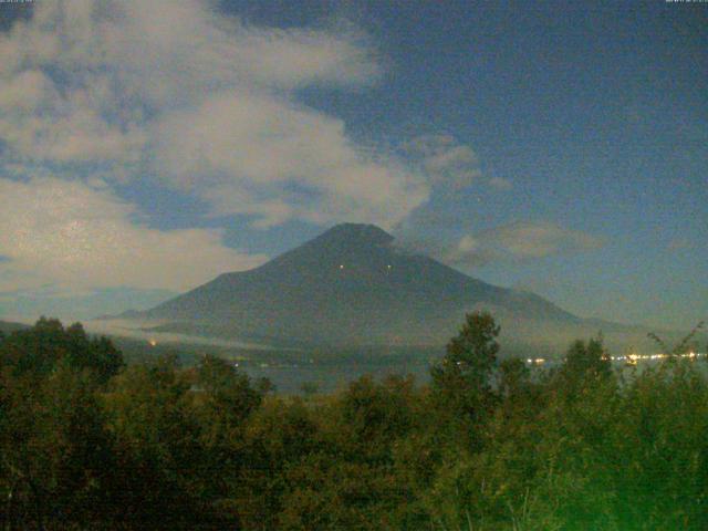 山中湖からの富士山