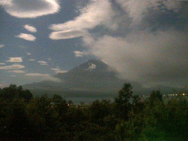 山中湖からの富士山