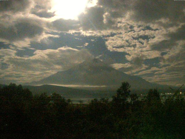 山中湖からの富士山