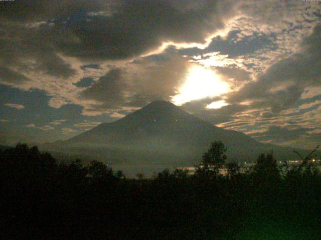 山中湖からの富士山