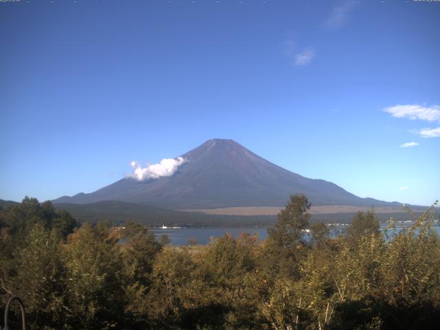 山中湖からの富士山