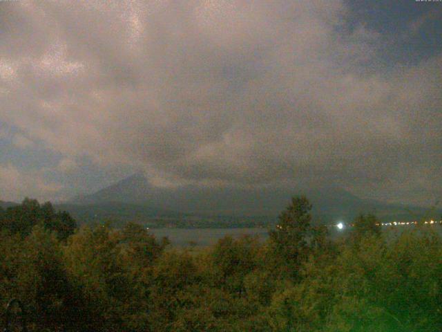 山中湖からの富士山