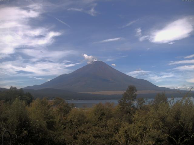 山中湖からの富士山