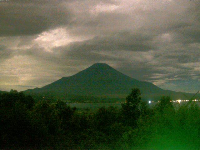 山中湖からの富士山