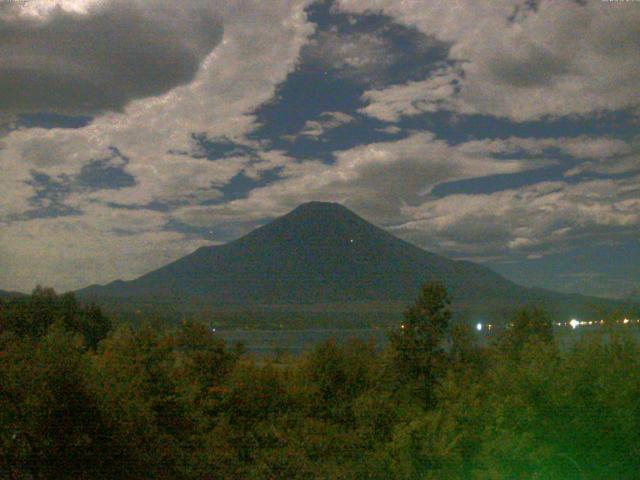 山中湖からの富士山