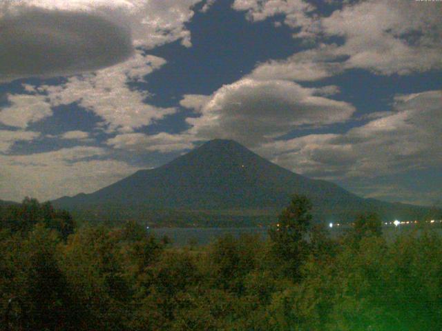 山中湖からの富士山