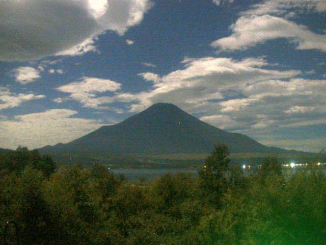 山中湖からの富士山