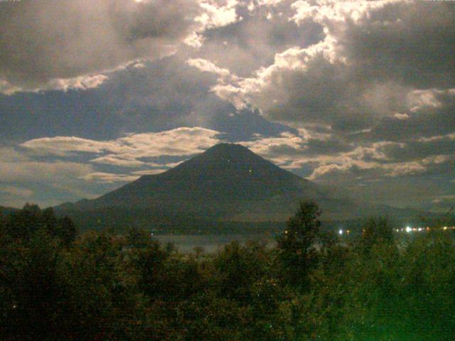 山中湖からの富士山