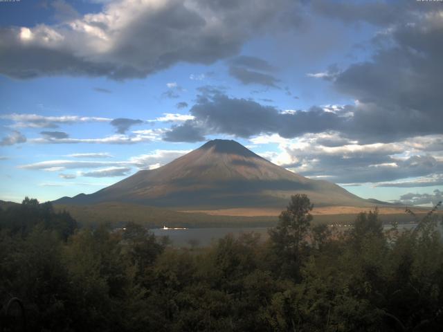 山中湖からの富士山