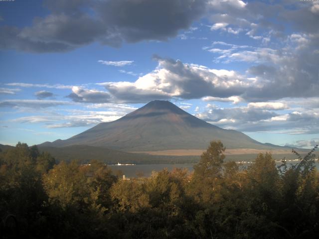 山中湖からの富士山