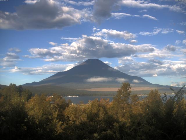 山中湖からの富士山