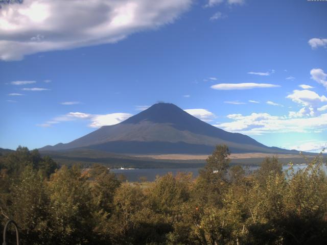 山中湖からの富士山