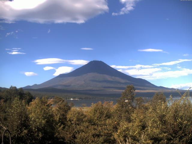 山中湖からの富士山