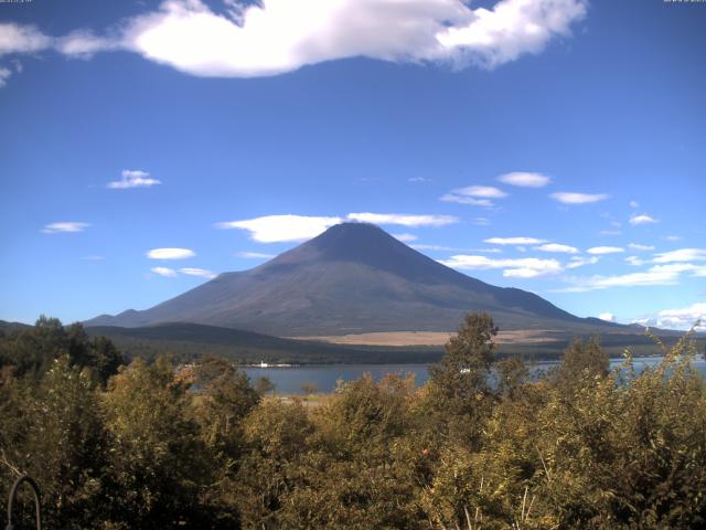 山中湖からの富士山