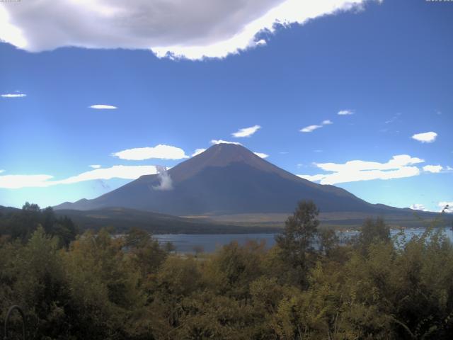 山中湖からの富士山