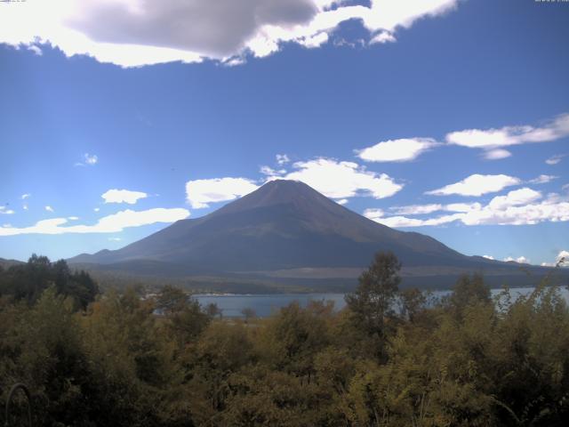 山中湖からの富士山