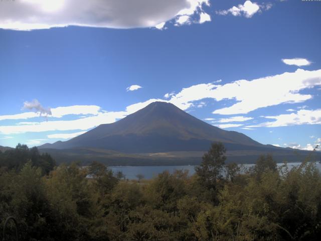 山中湖からの富士山