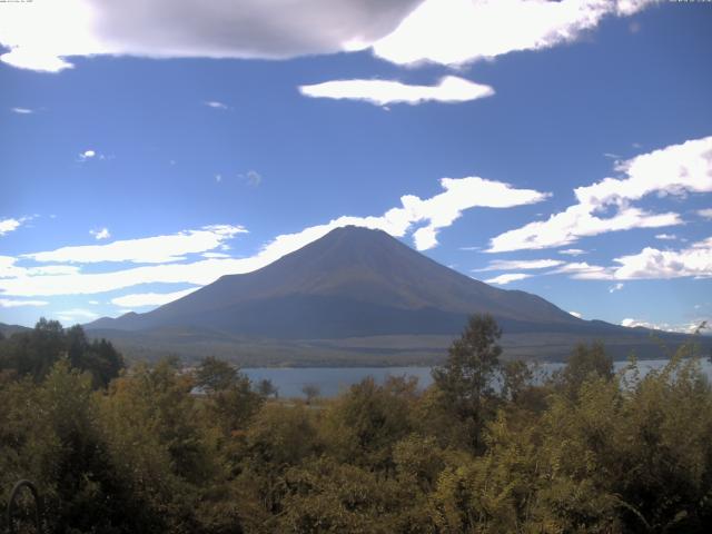 山中湖からの富士山