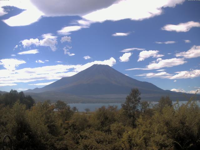 山中湖からの富士山