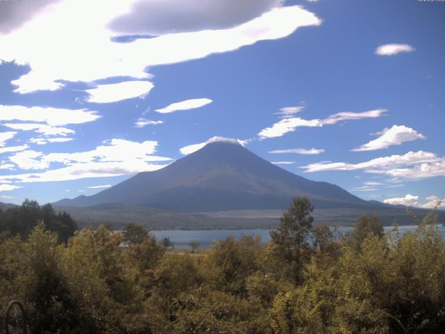 山中湖からの富士山