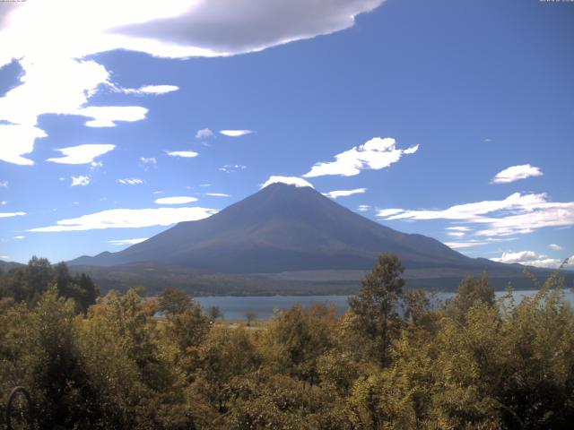 山中湖からの富士山